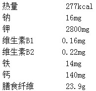 喝可可粉的好處 10大好處愛上它