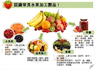 水果干、葡萄干、水果脆片有營養(yǎng)嗎 對(duì)身體好嗎