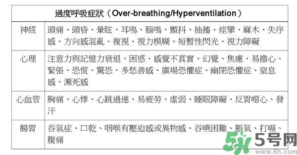 耳鳴是什么原因引起的？耳鳴怎么治療最好？