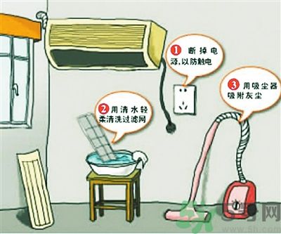 空調怎樣清洗？空調清洗有哪些注意事項？