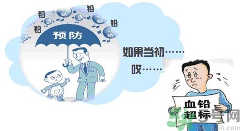 懷孕7個月查出鉛中毒原因是什么？懷孕7個月查出鉛中毒怎么回事？