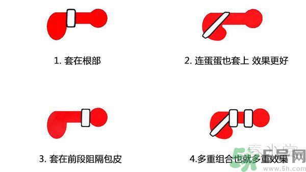 延時環(huán)對身體有害嗎？延時環(huán)能延長多長時間？