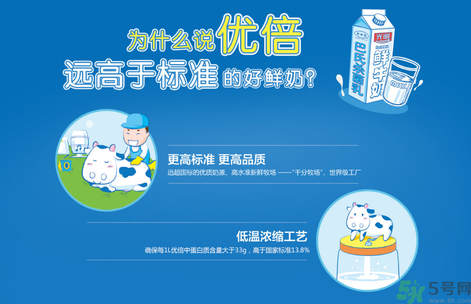 優(yōu)倍0乳糖好喝嗎？優(yōu)倍0乳糖多少錢一箱？