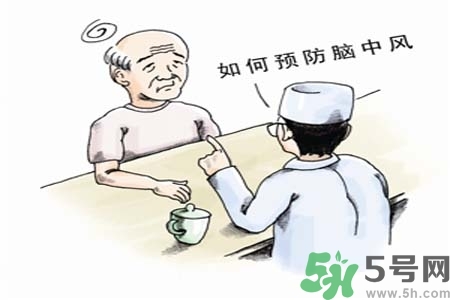 腦中風(fēng)是什么？腦中風(fēng)的癥狀？