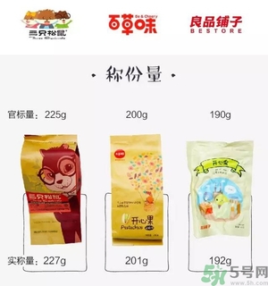 三只松鼠和百草味哪個好？三只松鼠和百草味哪個好吃？