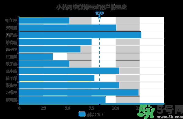 小茗同學(xué)哪個味道好喝？小茗同學(xué)什么口味好喝？