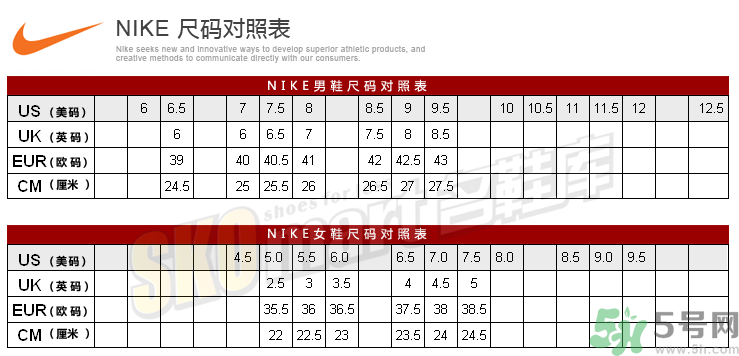 耐克鞋子尺碼偏大嗎？耐克的鞋碼偏大還是偏小？