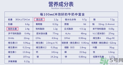 愛他美奶粉怎么沖？愛他美奶粉不溶解怎么回事？