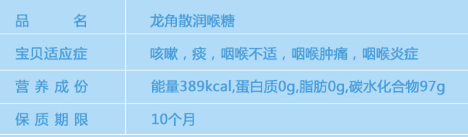 日本龍角散功效說明書  龍角散功效禁忌