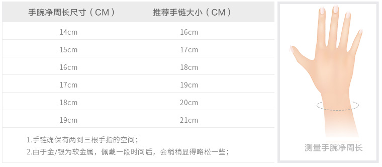 潘多拉手鏈長(zhǎng)度怎么選？潘多拉手鏈尺寸對(duì)照表