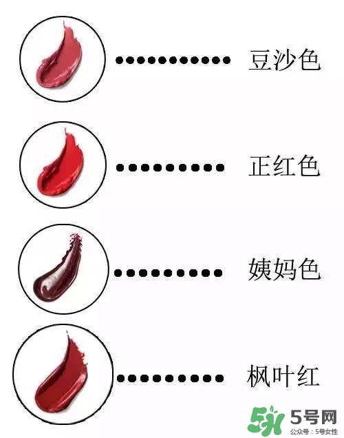 楓葉紅口紅適合什么膚色？楓葉紅口紅適合黃皮嗎？