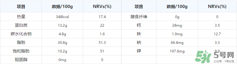 北京烤鴨哪里最正宗？北京烤鴨哪家好吃？