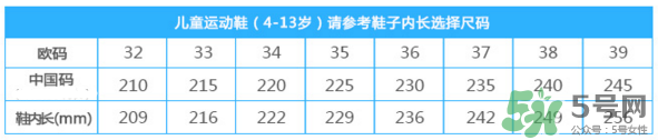 江博士童鞋尺碼對照表 dr.kong江博士童鞋價(jià)格表