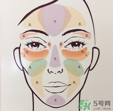 stila7色遮瑕盤多少錢?stila7色修容盤價格