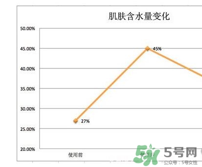 肌美精黑面膜多少錢？肌美精黑面膜價格