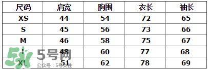 紀(jì)梵希衛(wèi)衣多少錢？紀(jì)梵希衛(wèi)衣尺碼