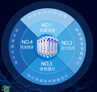 狗狗營養(yǎng)膏吃多了會怎么樣？狗狗營養(yǎng)膏怎么吃？