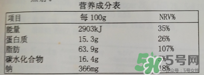 小老板海苔多少錢一袋？小老板海苔熱量高嗎