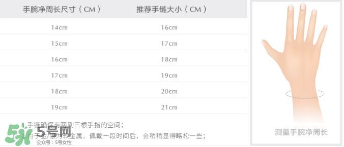 潘多拉手鐲尺寸怎么選？潘多拉手鐲最小尺寸