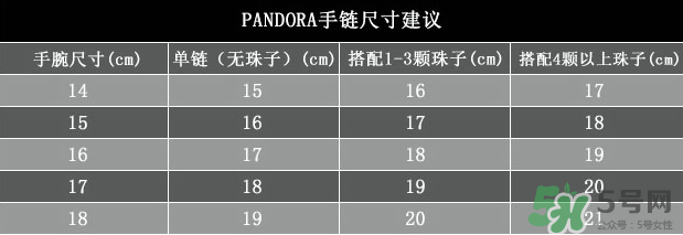 潘多拉手鐲一般多少錢？潘多拉手鐲什么材質？