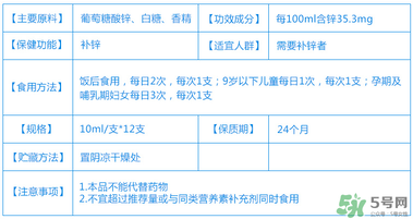 葡萄糖酸鋅口服液什么時(shí)候吃最好？葡萄糖酸鋅口服液是飯前吃還是飯后吃好？