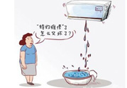 冬天空調(diào)外機(jī)滴水嗎？冬天空調(diào)外機(jī)滴水怎么辦？