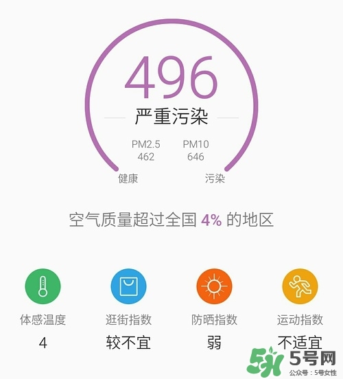 霍尼韋爾與3m哪個(gè)好？霍尼韋爾口罩與3m哪個(gè)好