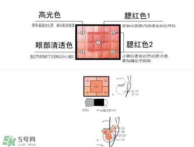 資生堂心機(jī)腮紅試色 資生堂心機(jī)腮紅試色圖