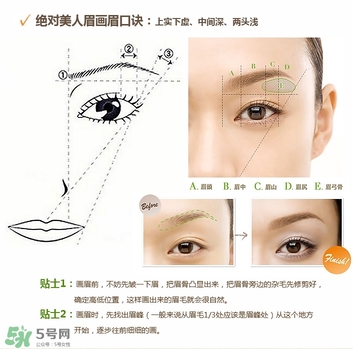 kate染眉膏怎么用？kate染眉膏使用方法