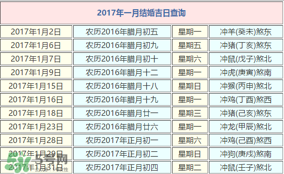 正月初五適合結(jié)婚嗎？2017年正月初五結(jié)婚好嗎？