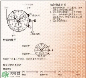 阿瑪尼手表怎么調(diào)日期？阿瑪尼手表日期怎么調(diào)