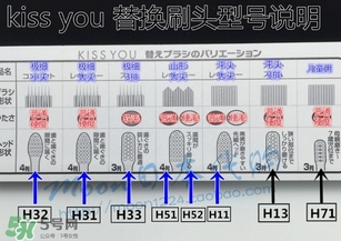 kissyou負(fù)離子牙刷怎么用？kissyou負(fù)離子牙刷使用方法