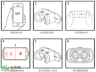 良品鋪子vr眼鏡怎么用？良品鋪子vr眼鏡說明書