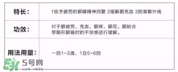 參天眼藥水金色和銀色 參天眼藥水金銀區(qū)別