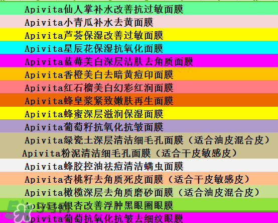 艾蜜塔面膜多少錢？apivita艾蜜塔面膜價格