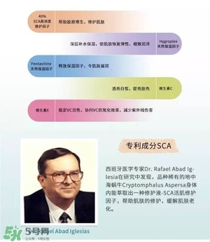 安多可二代小安瓶怎么樣？安多可二代針劑小安瓶價格