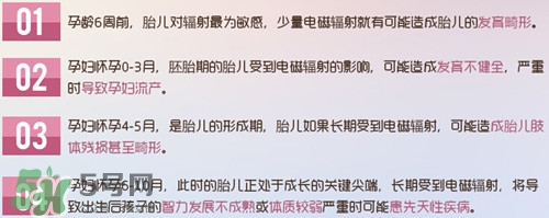 防輻射服什么時候開始穿？防輻射服真的有用嗎？