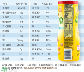 嘉寶星星泡芙成分 嘉寶星星泡芙配料表