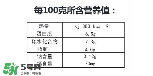 美林奶酪泥多大的寶寶吃？美林奶酪適合多大的寶寶？