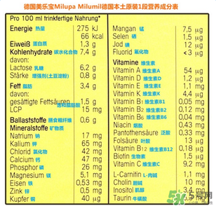 米路米2段奶粉怎么樣？米路米2段奶粉好不好？