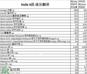 泓樂奶粉4段怎么樣？泓樂奶粉4段好不好？