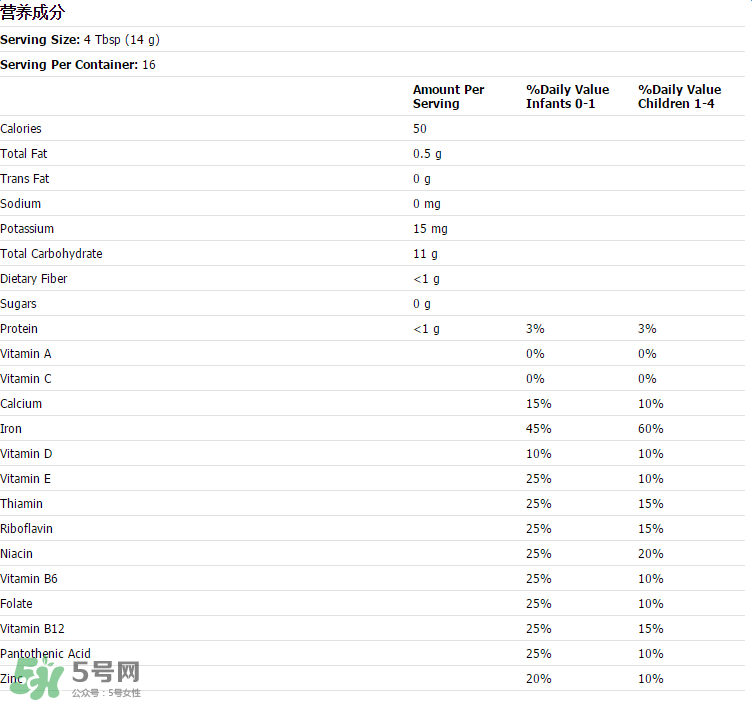 Healthy Times米粉中文說明 Healthy Times米粉說明書