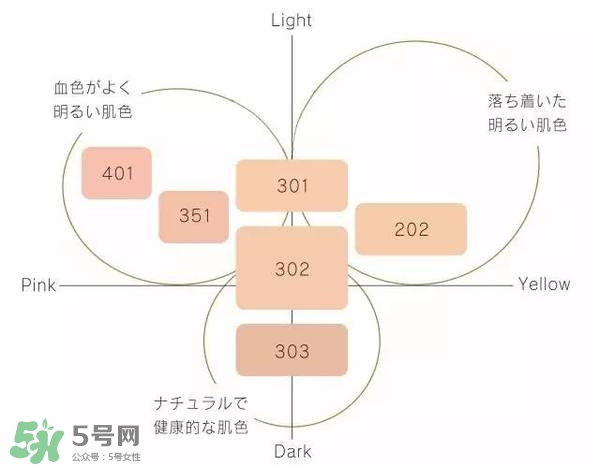 2017貴婦粉霜排行榜10強_2017貴婦粉霜熱門推薦