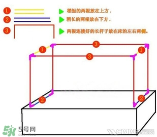 嬰兒蚊帳怎么安裝？嬰兒蚊帳安裝方法圖解