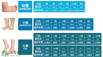 SeeKaiRun童鞋尺碼對(duì)照表 SeeKaiRun童鞋尺碼怎么選？