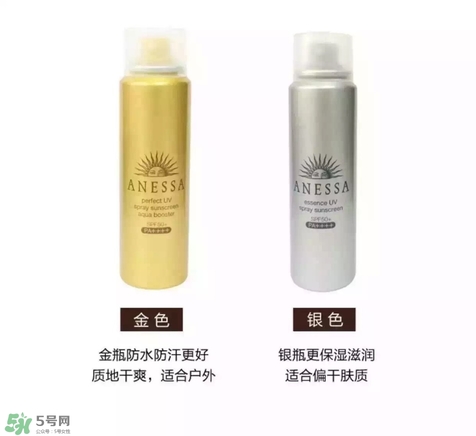 防曬噴霧有用嗎？防曬噴霧真的有用嗎