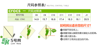 Crocs童鞋尺碼對照表 Crocs童鞋尺碼如何選擇？