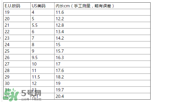 IGOR涼鞋尺碼對照表 IGOR涼鞋如何挑選尺碼？