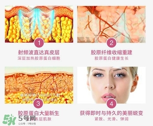 tripollar stop怎么樣？tripollar pose好用嗎