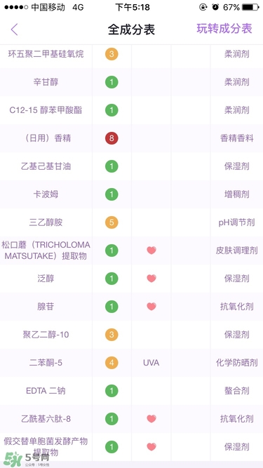 伊思水乳保質期 伊思水乳保質期多久